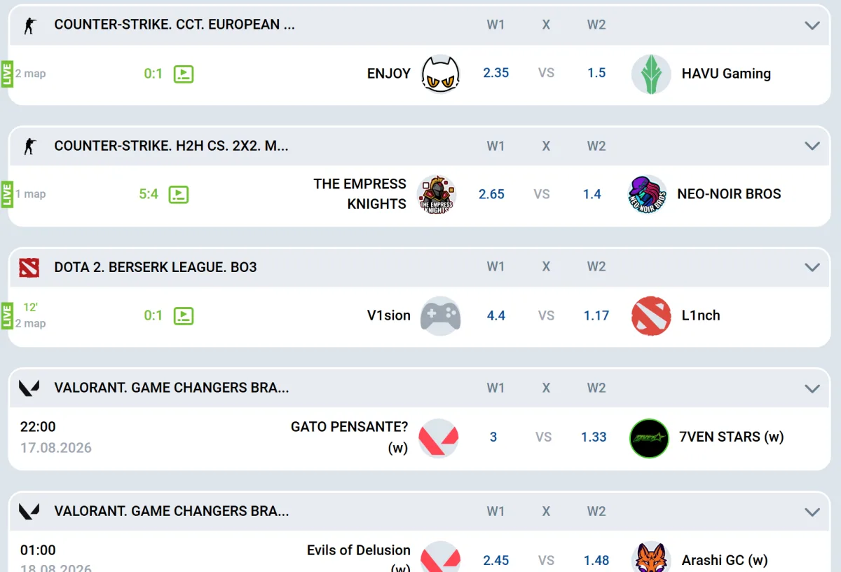 Sázky na e-sporty Mostbet: Counter-Strike, Dota 2 a Valorant